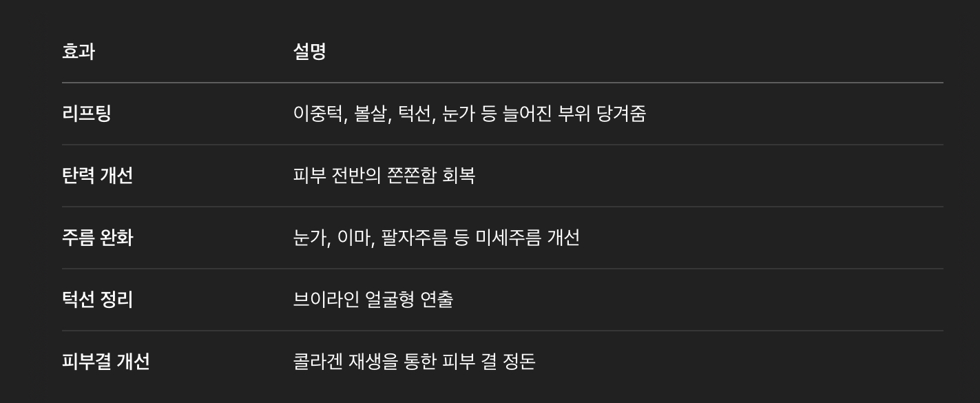 울쎄라의 대표 효과