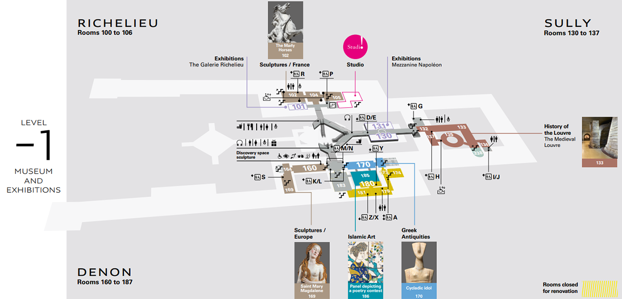 루브르 박물관 -1층