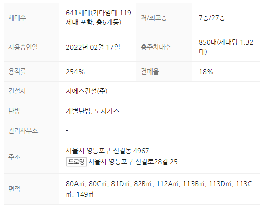 단지정보