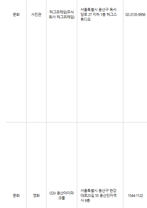 용산구 문화누리카드 사용처