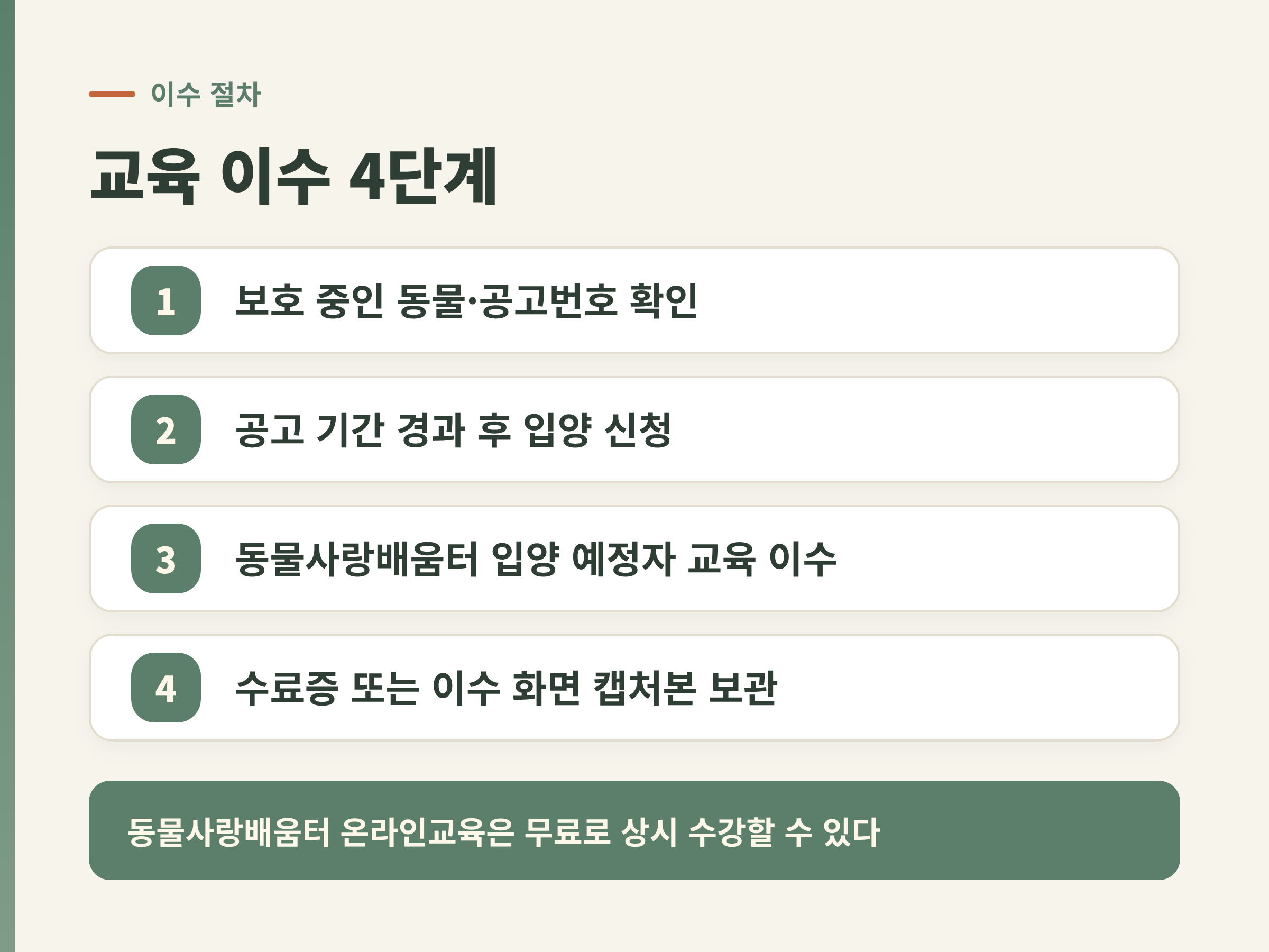 동물사랑배움터에서 입양 전 교육을 이수하고 수료증을 받는 절차를 정리한 이미지
