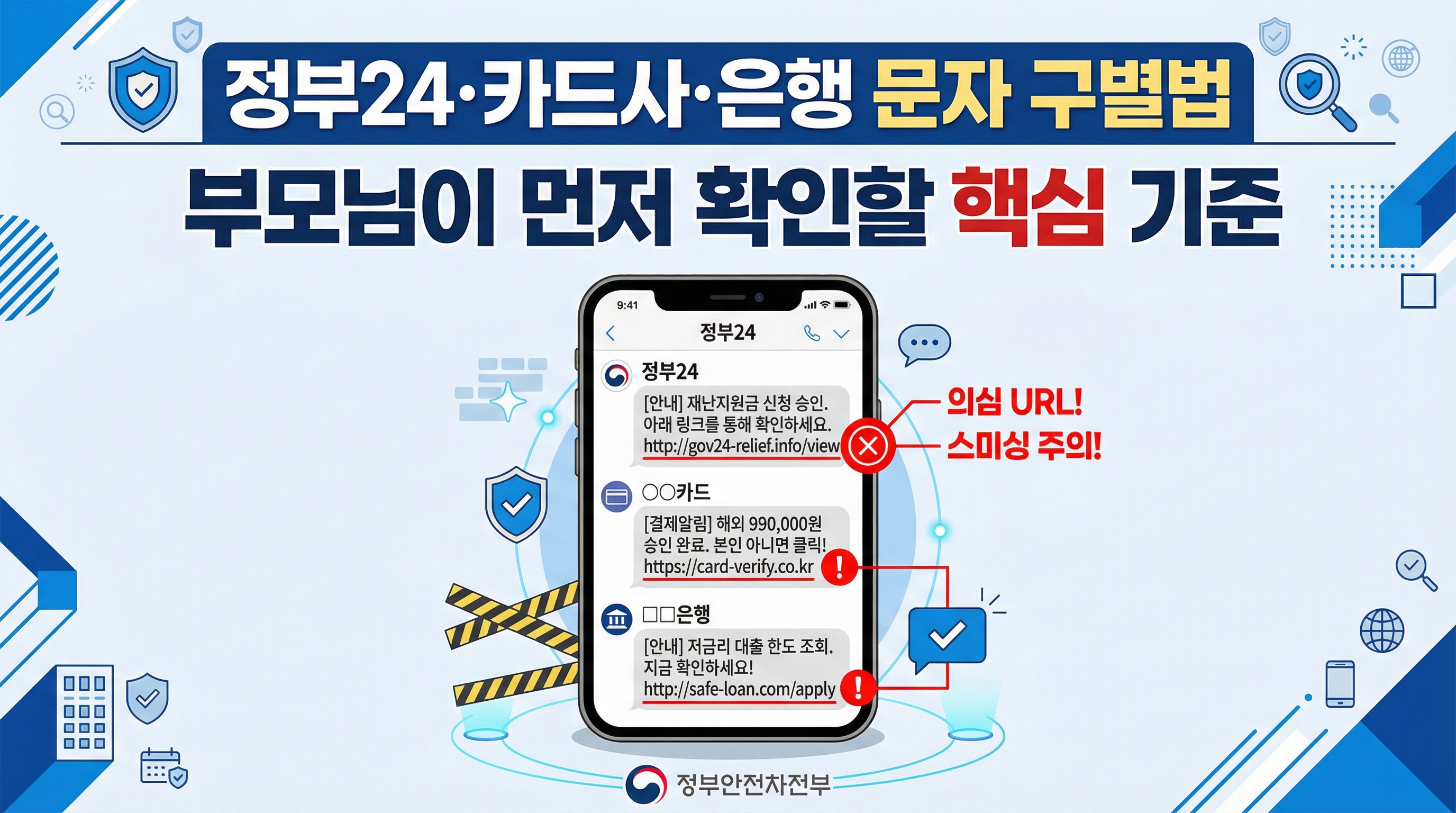 정부24와 카드사, 은행 사칭 문자를 구별하는 기준을 정리한 인포그래픽