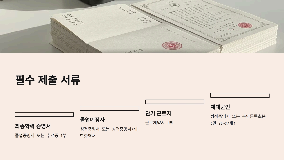 2025 서울 청년수당