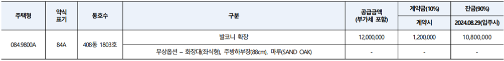 발코니확장
