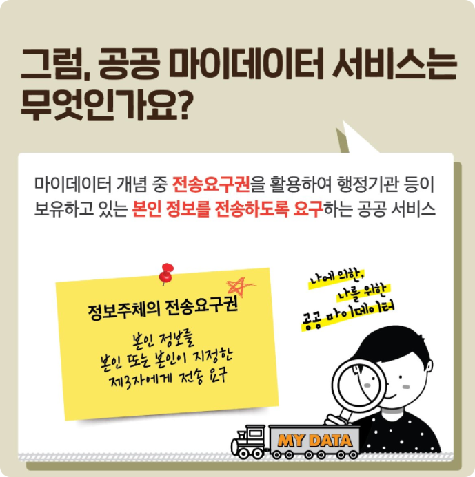 정부24