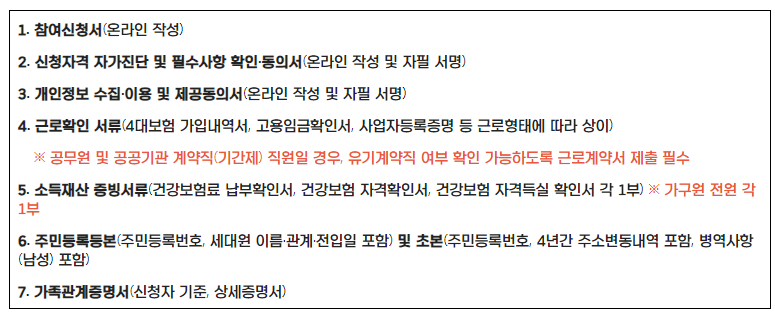 경기도-청년-노동자-통장-신청-바로가기