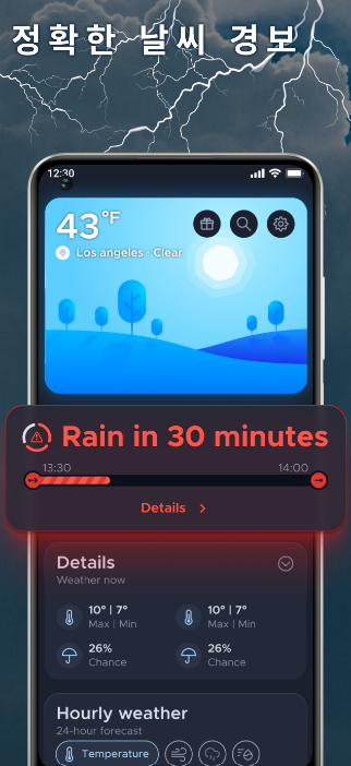 방법 3. 오버드롭(Overdrop)