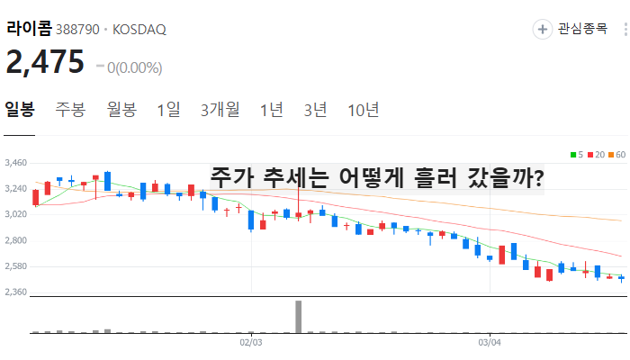 현대차 자율주행 관련주 대장주 테마주 TOP5