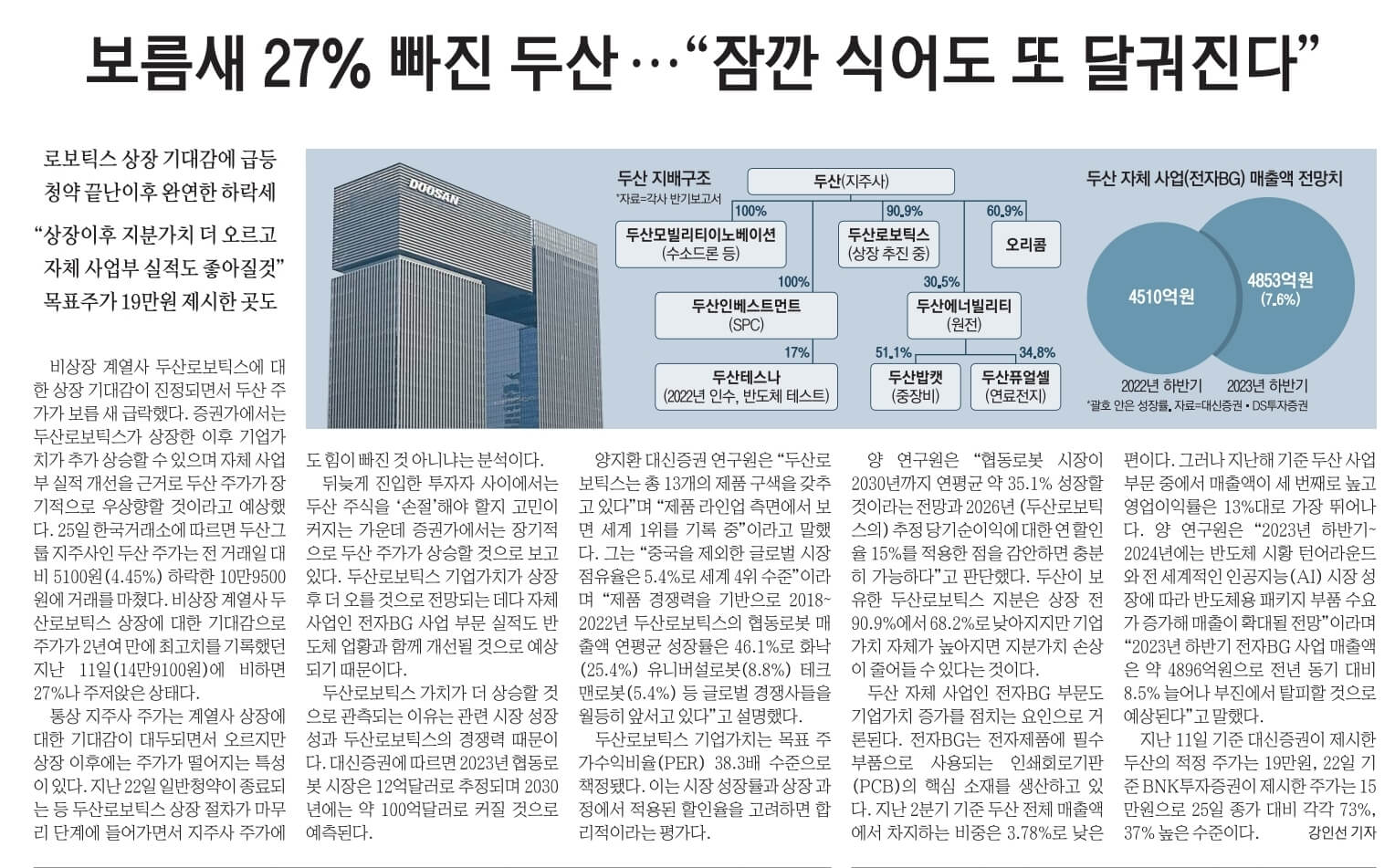9월 25일 화 경제뉴스 부동산뉴스 신문스크랩