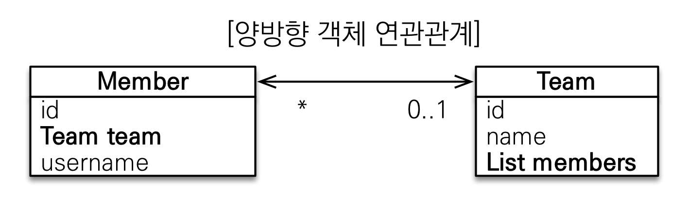 article thumbnail image