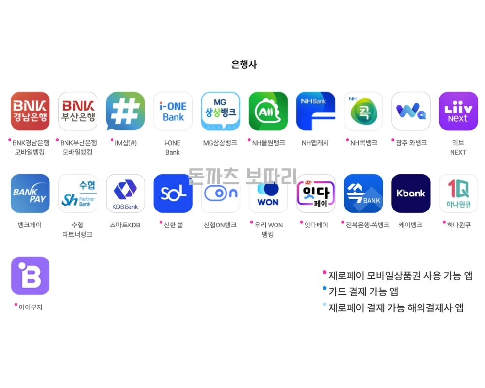 제로페이 사용법 가맹점 찾기