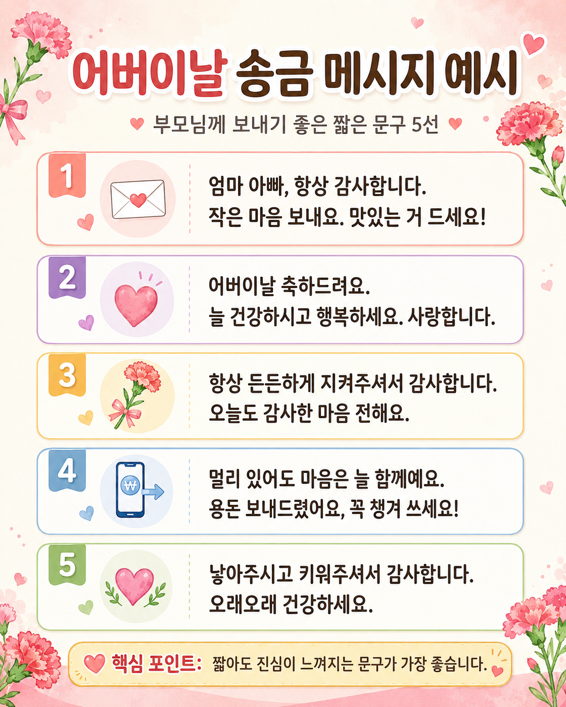 어버이날 송금 메시지 예시