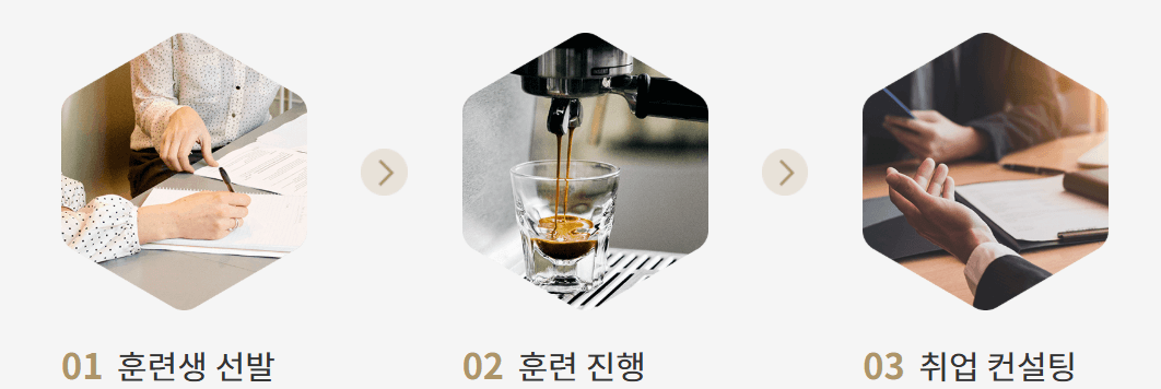 50대 바리스타 국비지원으로 자격증 따기