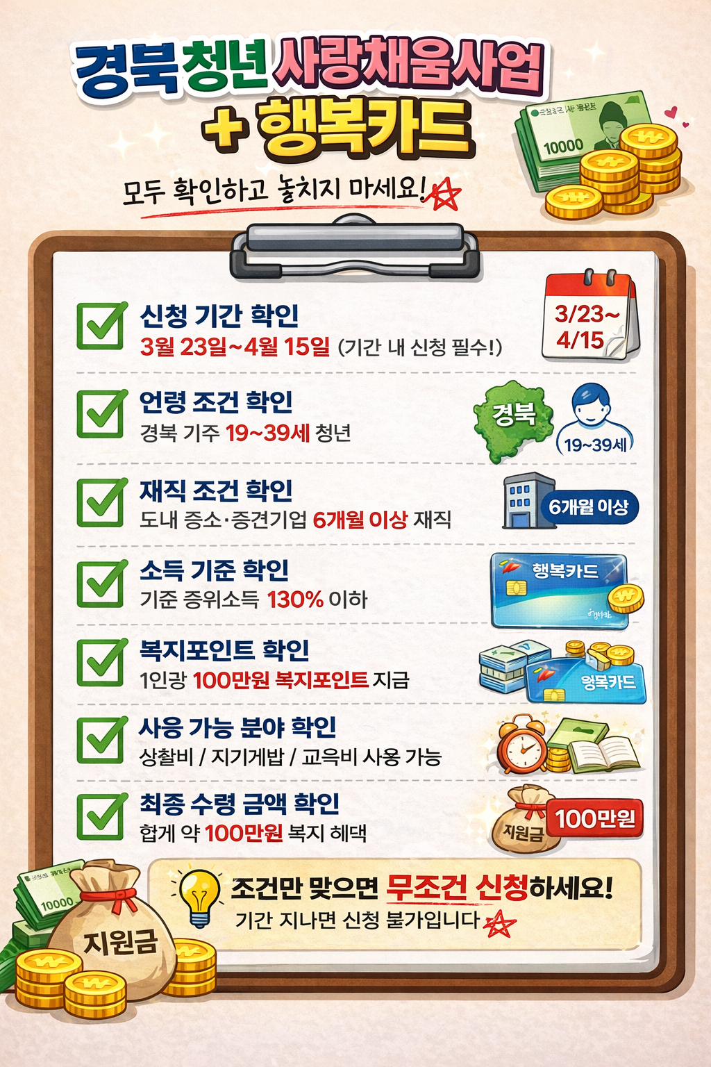 경북 청년 행복카드 관련 체크리스트 이미지 사진