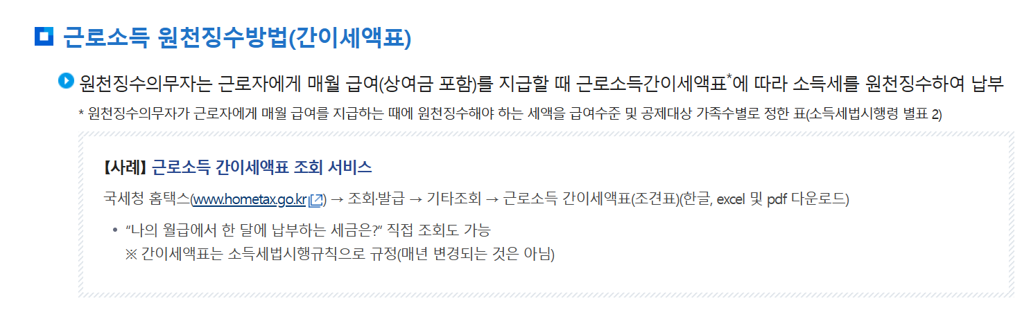 연봉협상을 위한 연봉 실수령액(2023년) 확인하기