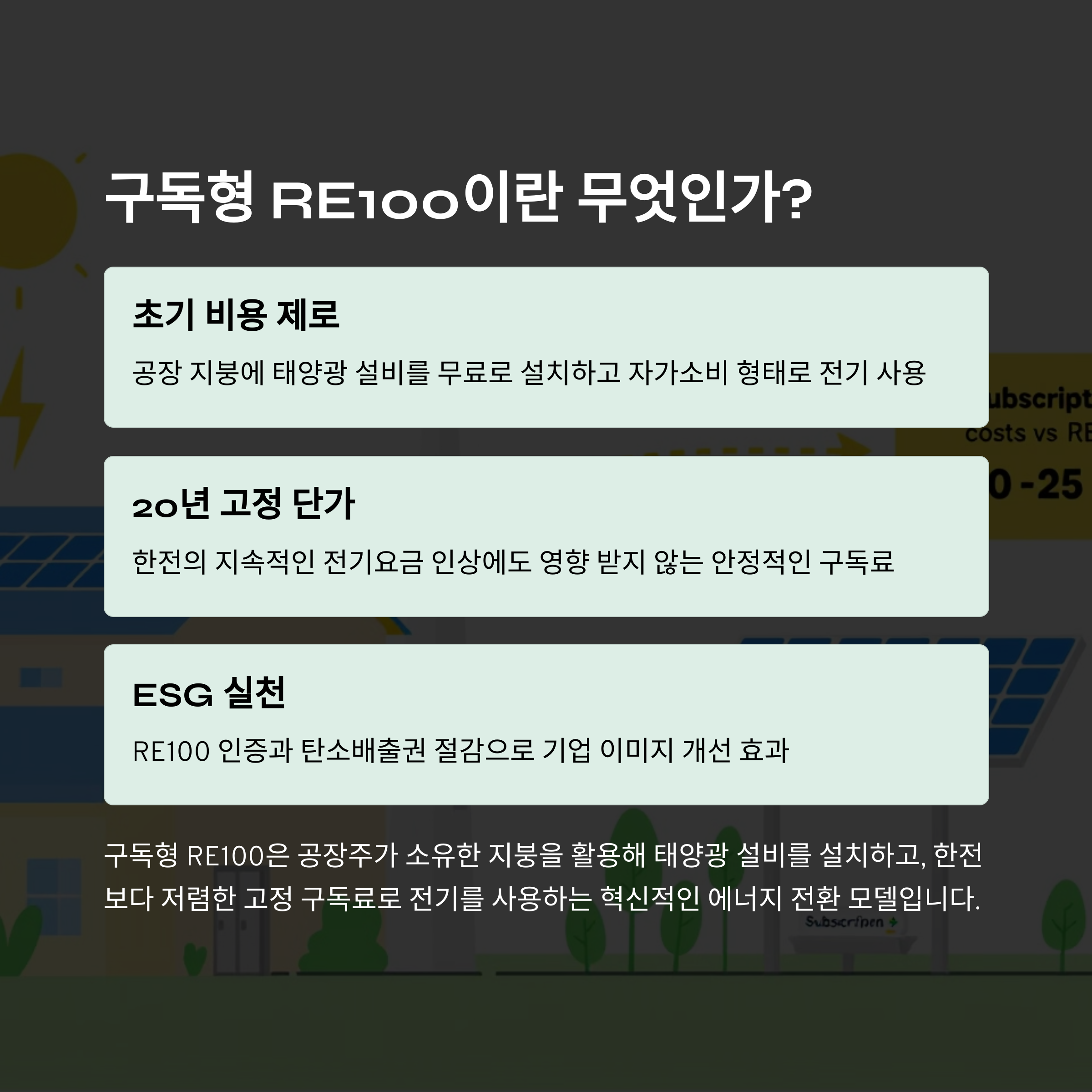 구독형 RE100이란 무엇인가