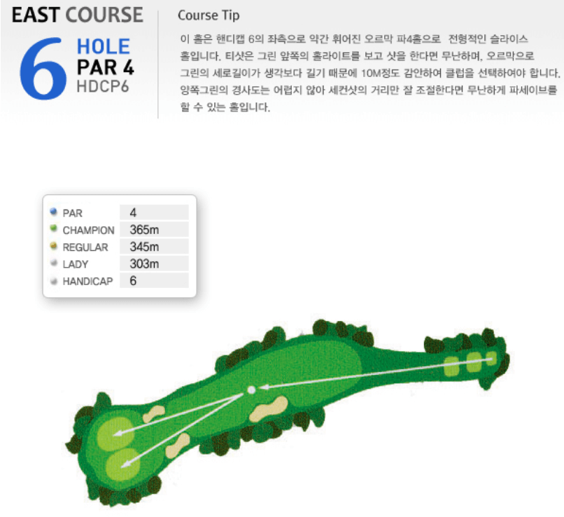 부곡 컨트리클럽 동코스 6