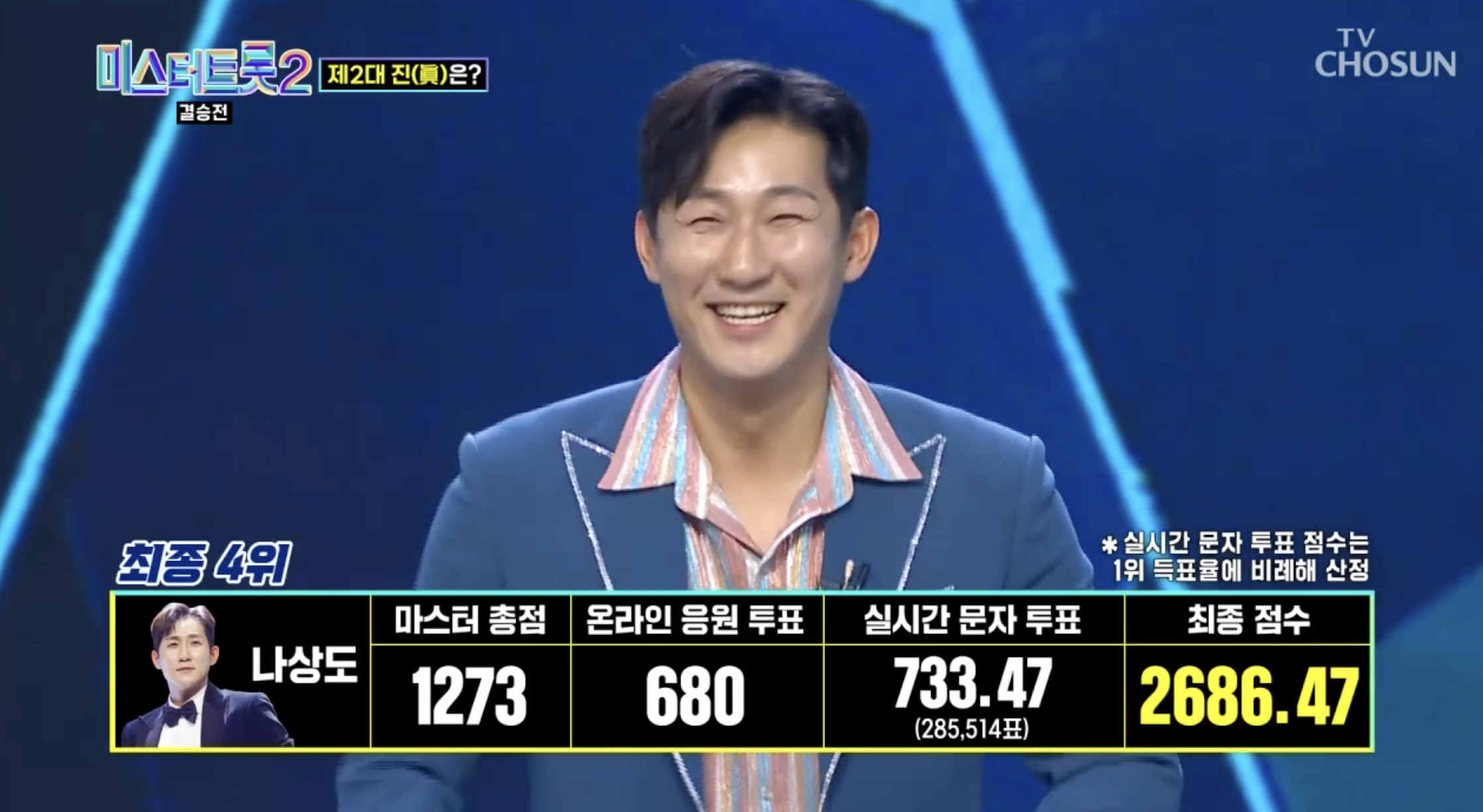 '미스터트롯2'에서 최종 4위를 기록한 가수 나상도