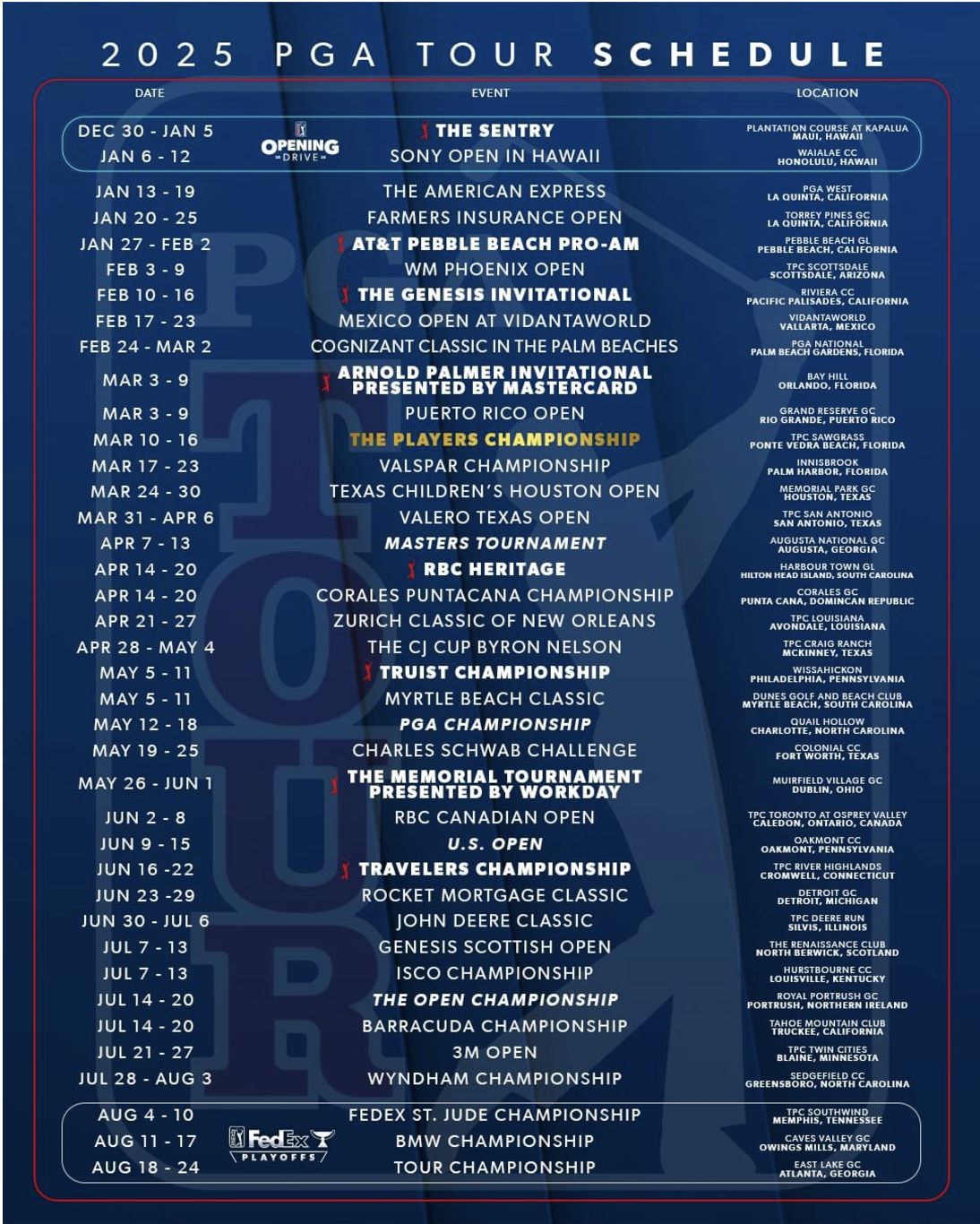 PGA투어 2025시즌 대회 일정