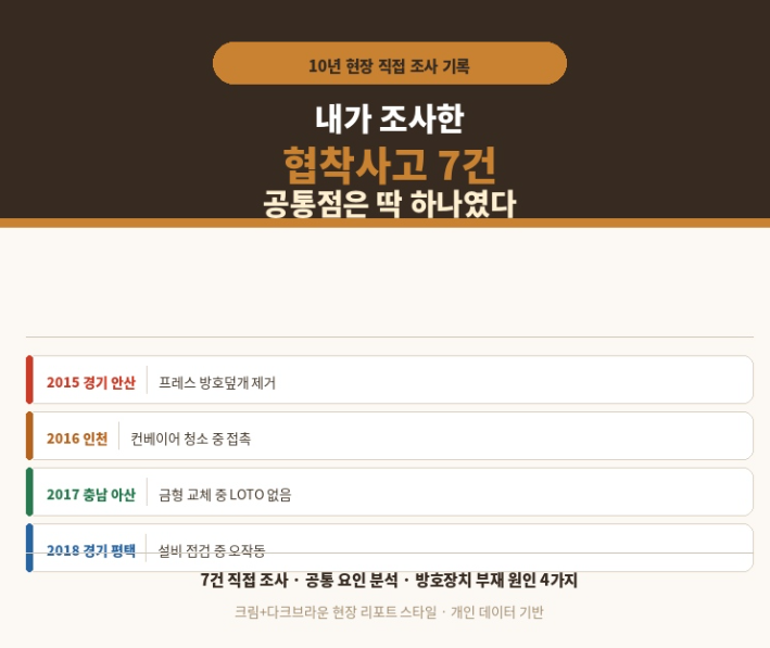 내가 조사한 협착사고 7건, 공통점은 딱 하나였다