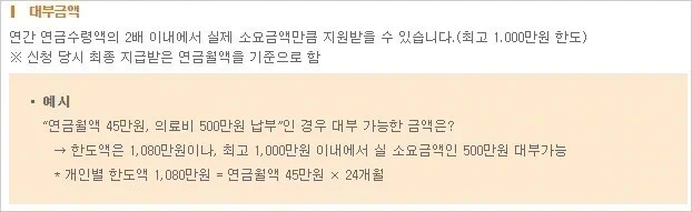 국민연금-실버론대출-한도-설명이미지