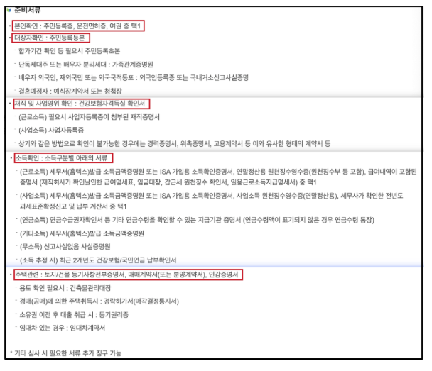 신청방법