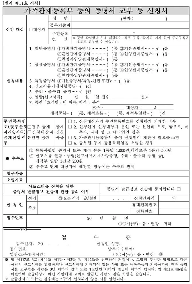 가족관계증명서 인터넷발급 정부24 사이트 안내_3