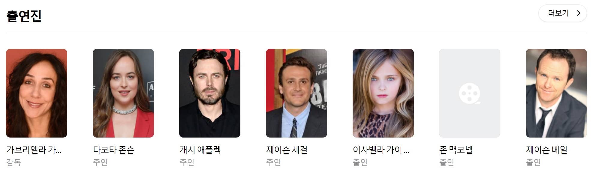 영화 출연진
