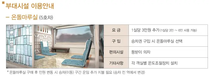 서해금빛열차 온돌마루 예약 방법, 요금