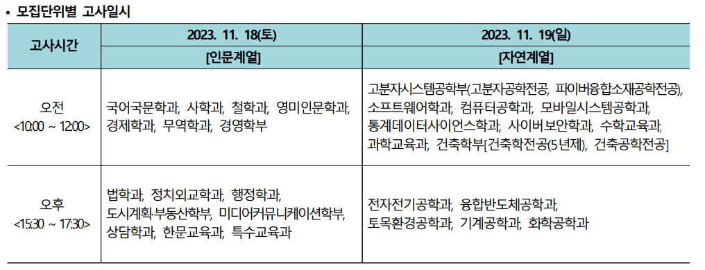 단국대 죽전 논술일정표