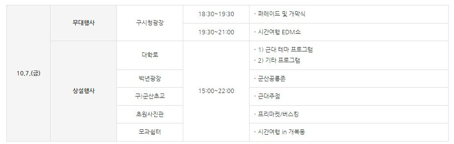 군산시간여행축제