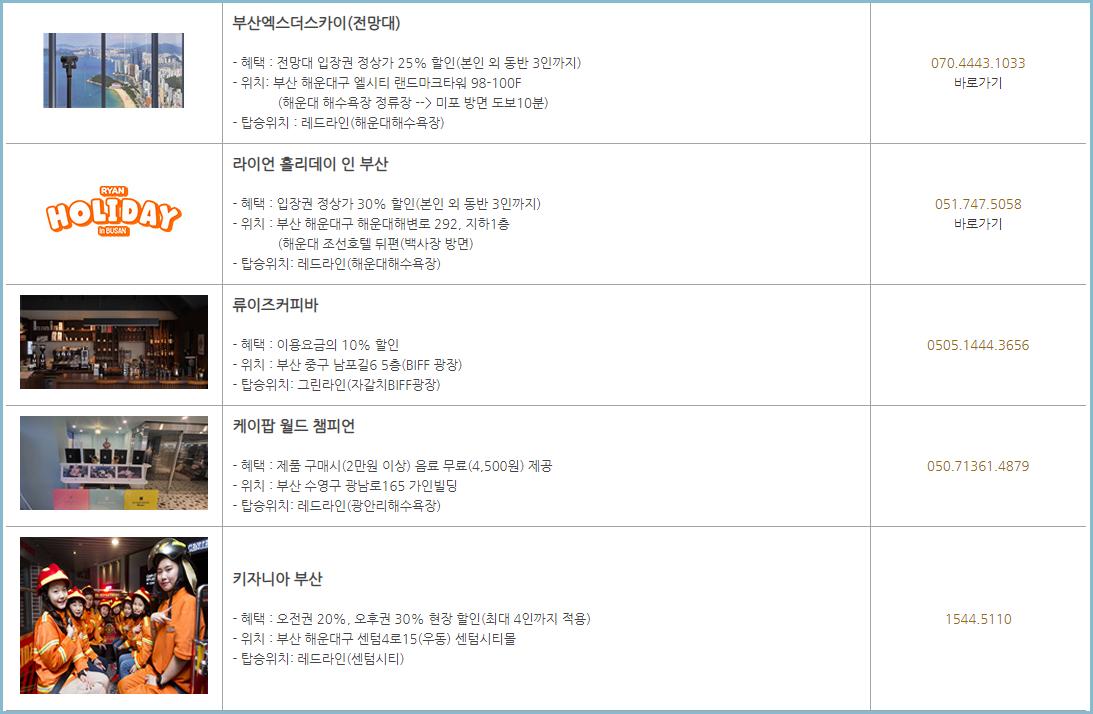 부산-시티버스투어-할인