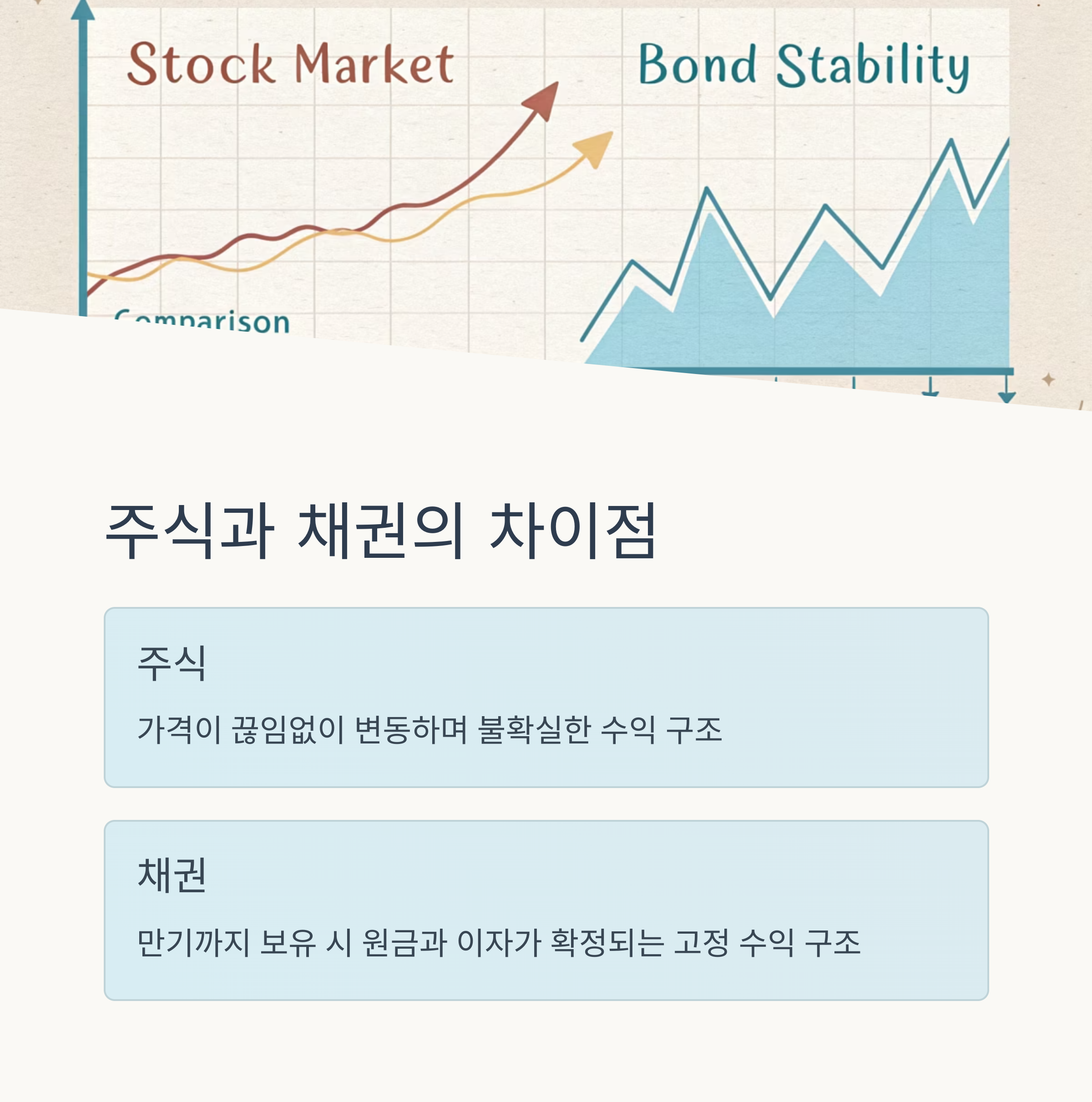 주식보다 쉬운 채권 투자
