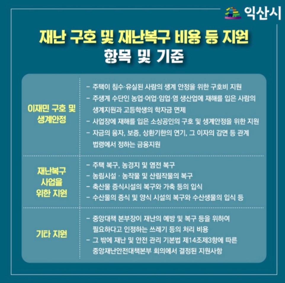 익산시재난구호및 재난복구항목