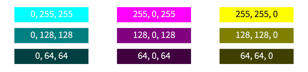 보색 채널의 증가 예시