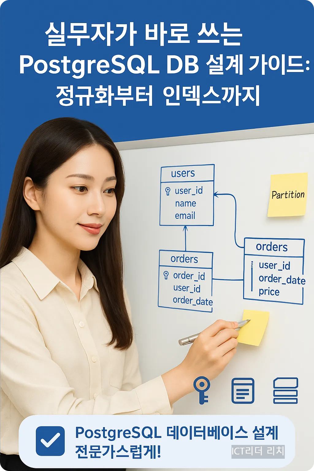 20대 여성 모델이 화이트보드에 PostgreSQL 데이터베이스 ERD와 Partition 설계를 설명하는 인포그래픽