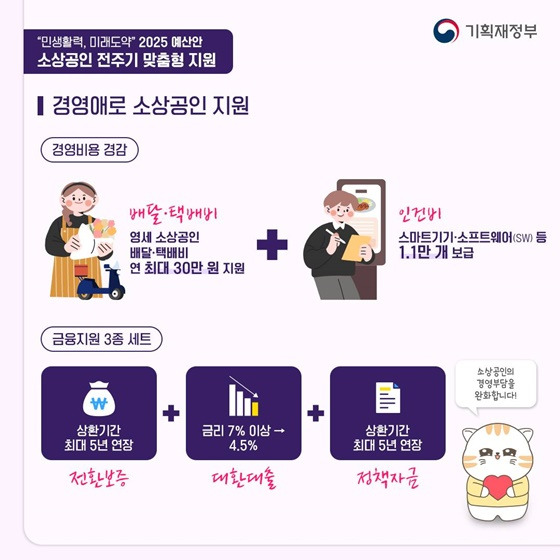 경영애로-소상공인-지원-금융지원-3종-세트-안내-홍보-이미지