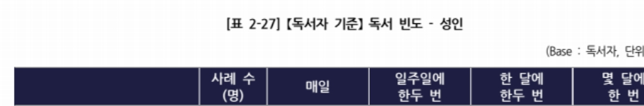 2025 서울국제도서전