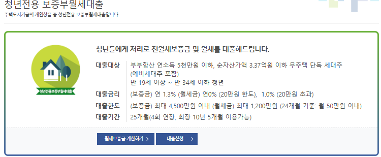 청년전용 보증부 월세대출
