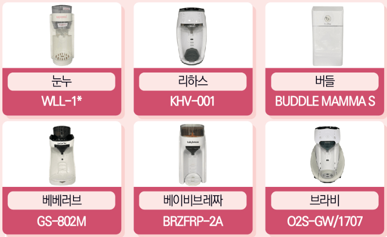 분유제조기-평가-대상제품