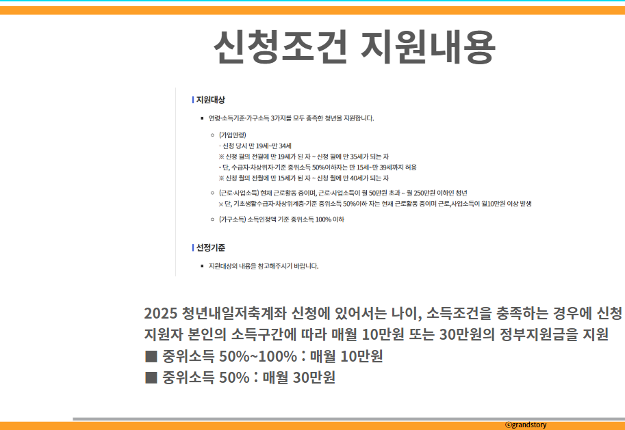 청년내일저축계좌 신청조건 지원내용
