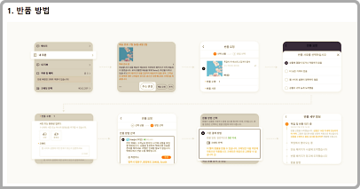 테무쇼핑몰 반품방법