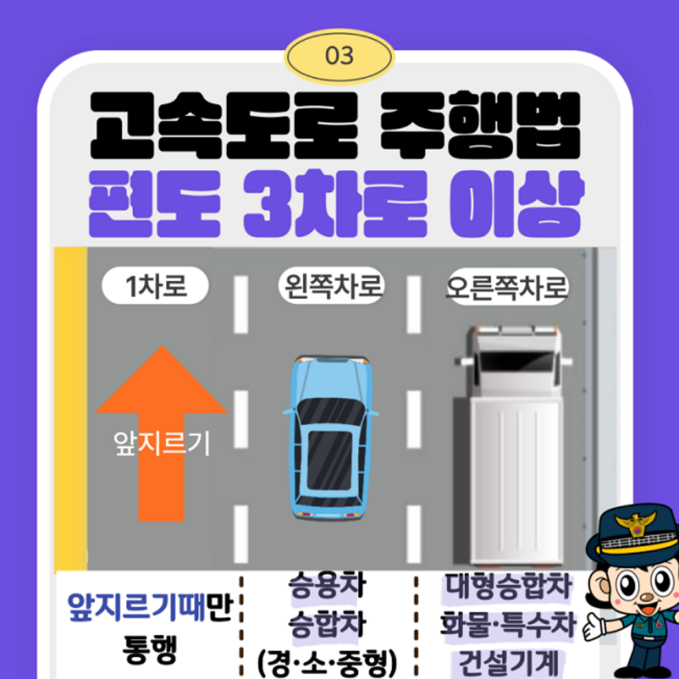 고속도로 1차선 단속