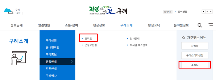 구례군청-홈페이지