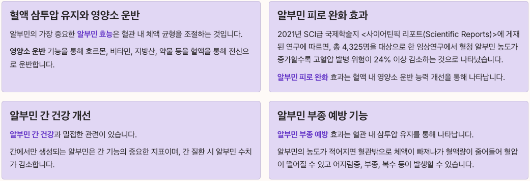 알부민 효능 완벽 분석 섹션 정리 이미지