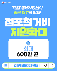 2026 소상공인 폐업 지원금ㅣ점포 철거비 지원 서류 총정리