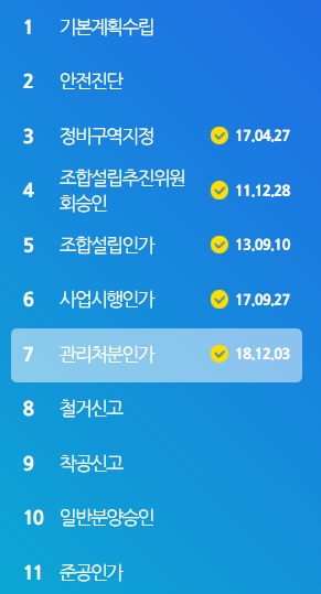 추진경과