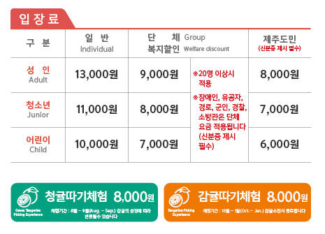 제주도 휴애리 수국축제 총정리