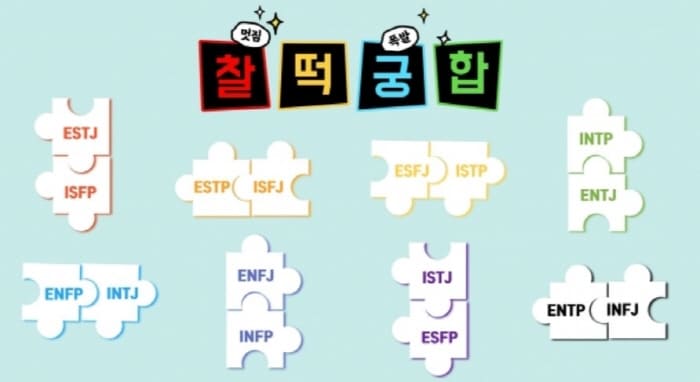 MBTI찰떡궁합표