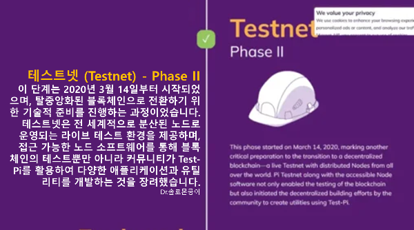 파이코인 2단계 로드맵
